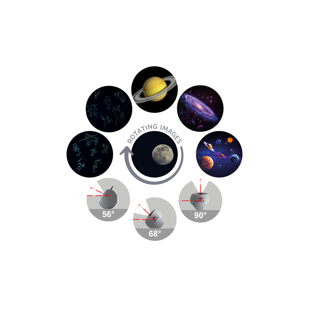 KIDYSTAR Galaxia - Proyector de Estrellas Infantil