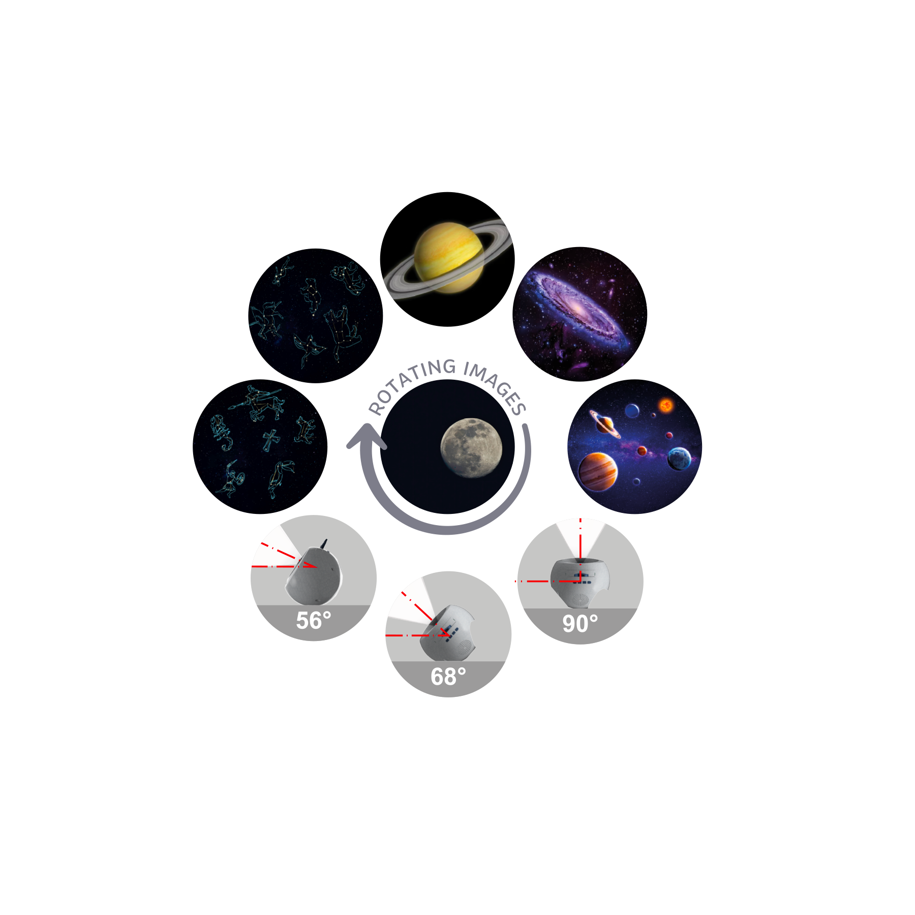 KIDYSTAR Galaxia - Proyector de Estrellas Infantil
