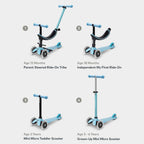 Patinete Mini Micro 4 en 1 Deluxe LED: de Correpasillos a Patinete - 2