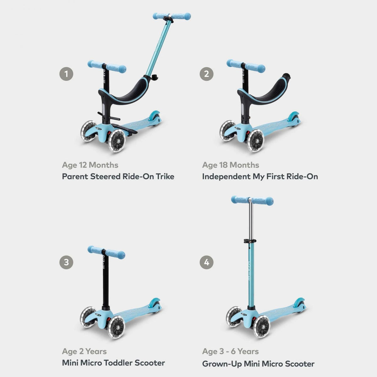 Patinete Mini Micro 4 en 1 Deluxe LED: de Correpasillos a Patinete - 2