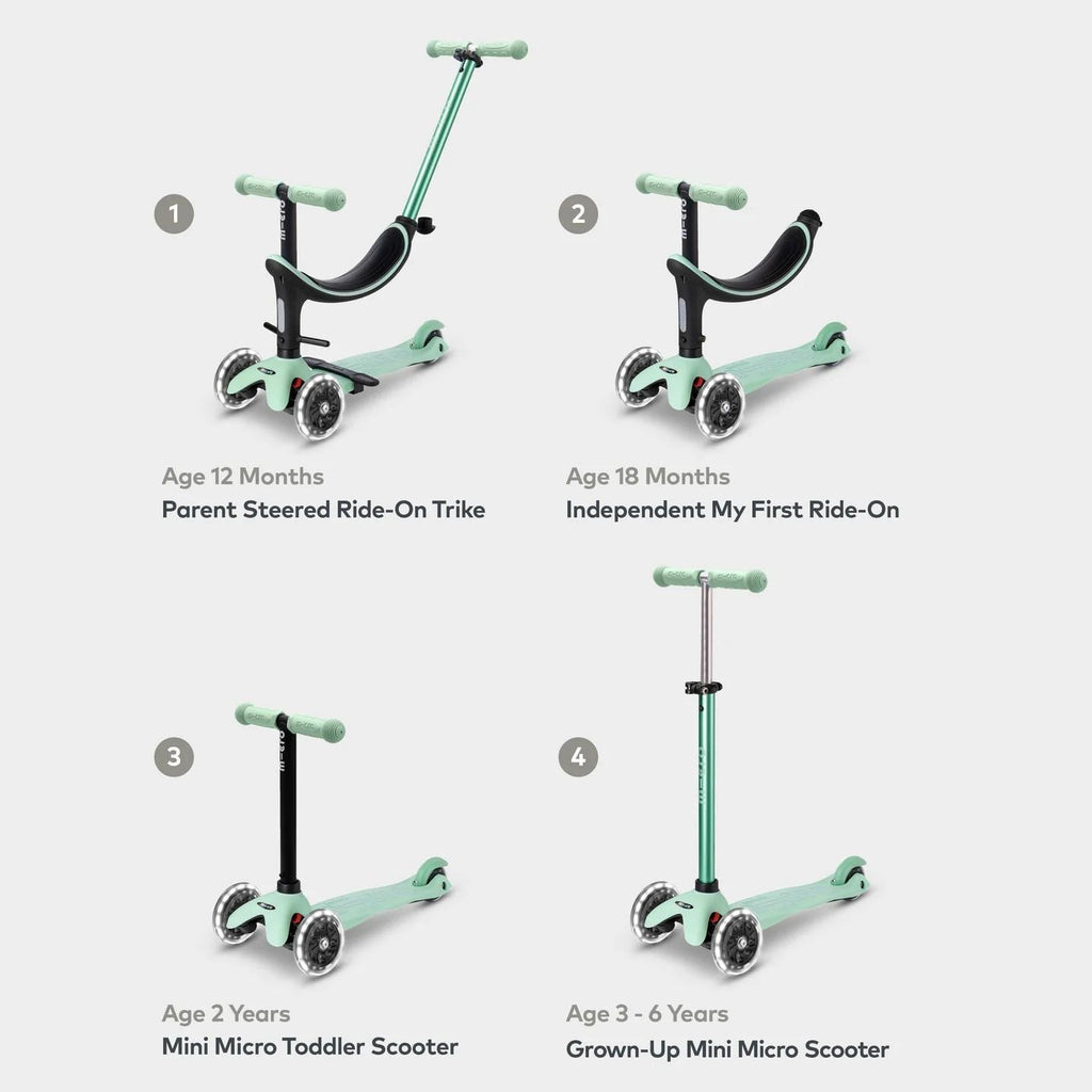 Patinete Mini Micro 4 en 1 Deluxe LED: de Correpasillos a Patinete - 22