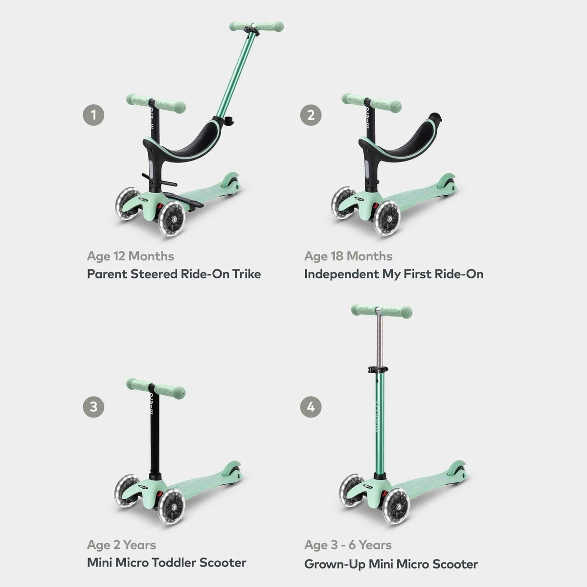 Patinete Mini Micro 4 en 1 Deluxe LED: de Correpasillos a Patinete - 22