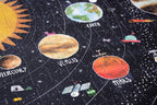 Puzzle Discover the Planets Londji: 200 Piezas del Sistema Solar que Brilla en la Oscuridad - 8