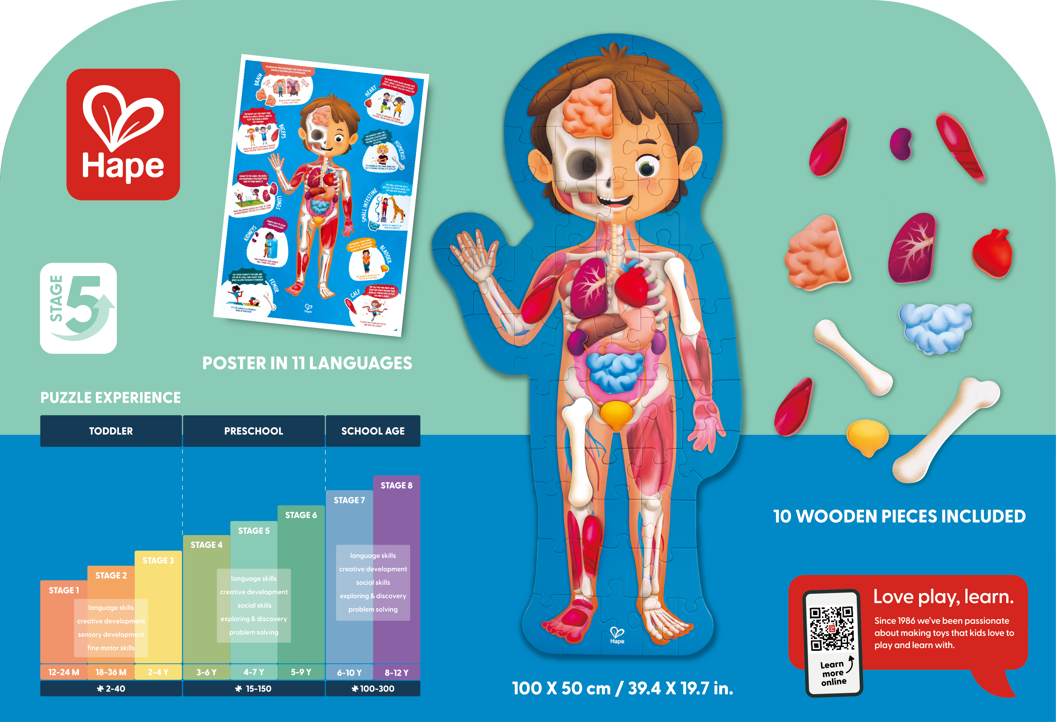 Puzle Cuerpo Humano